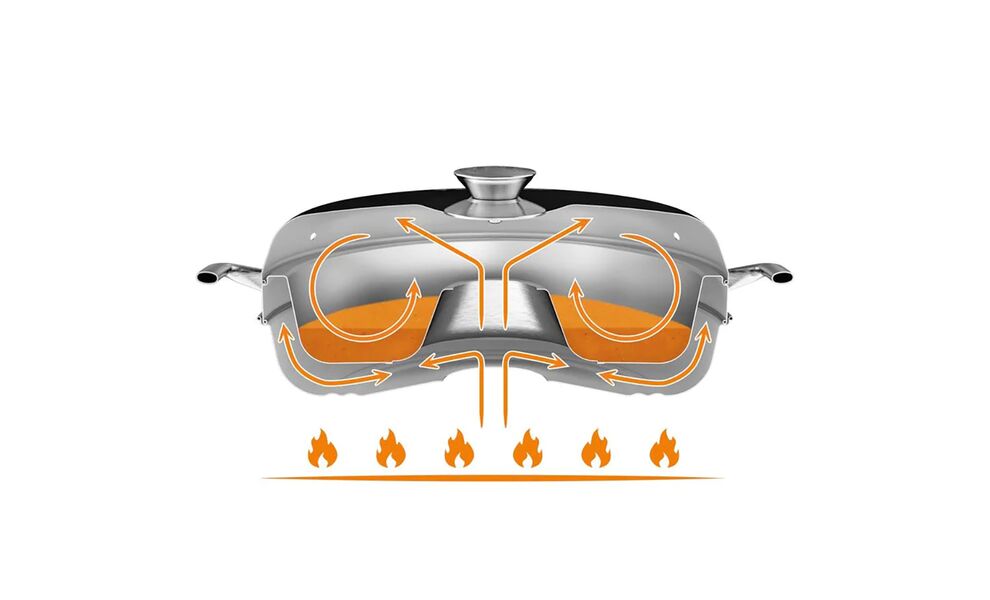 Кемпінгова жаровня з нержавіючої сталі Petromax Camping Oven, зображення 7