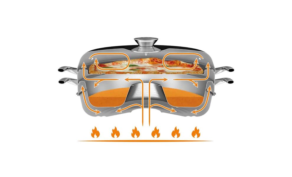 Кемпінгова жаровня з нержавіючої сталі Petromax Camping Oven, зображення 9