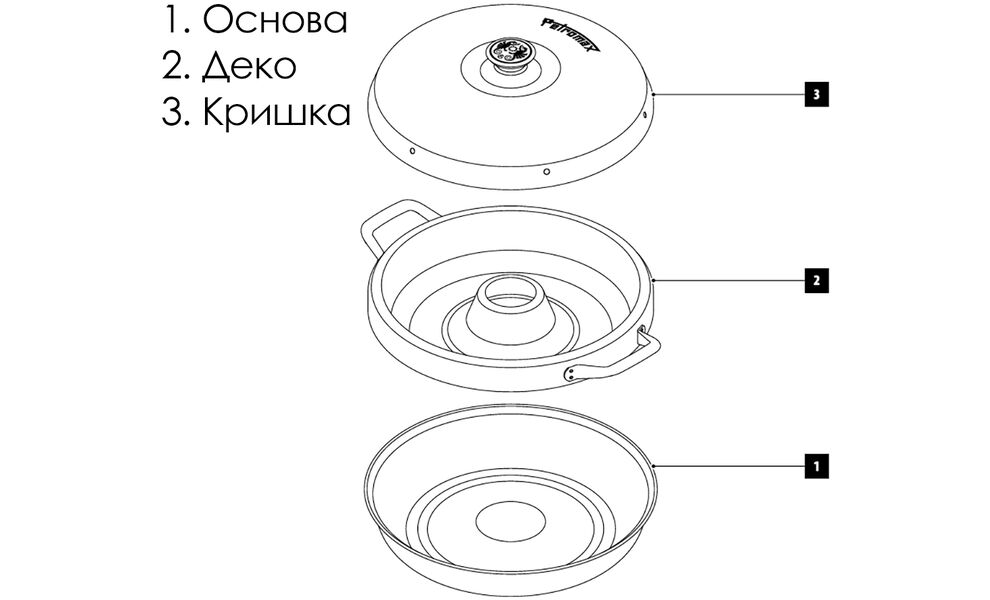 Кемпінгова жаровня з нержавіючої сталі Petromax Camping Oven, зображення 10