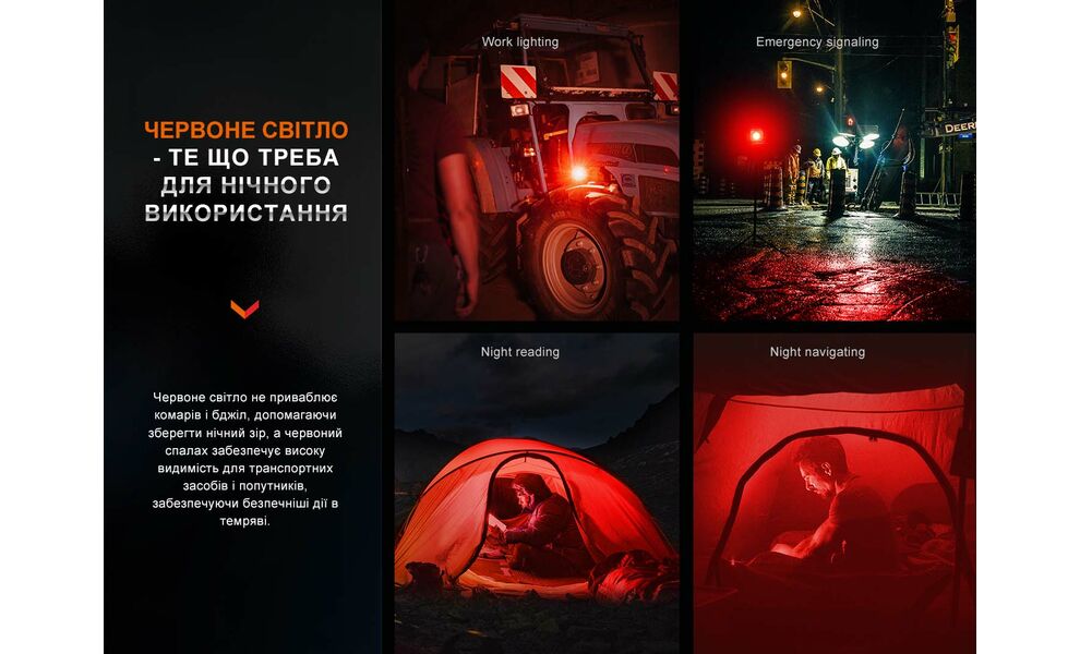 Кемпінговий ліхтар з функцією павербанк Fenix CL28R: червоне світло, USB Type-C, зображення 16