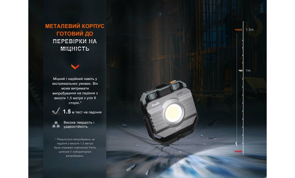 Кемпінговий ліхтар з функцією павербанк Fenix CL28R: червоне світло, USB Type-C, зображення 18