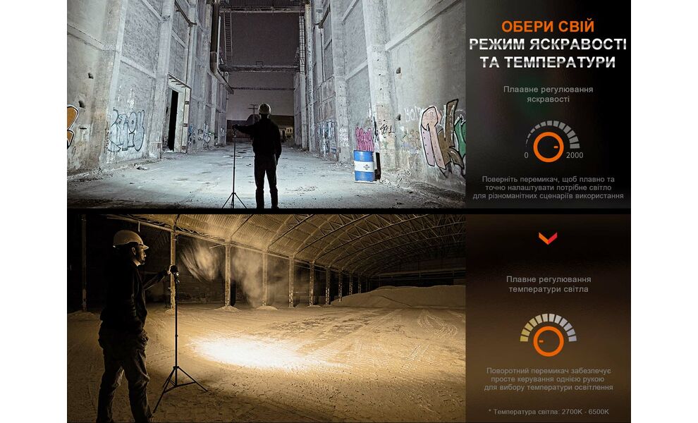 Кемпінговий ліхтар з функцією павербанк Fenix CL28R: червоне світло, USB Type-C, зображення 8