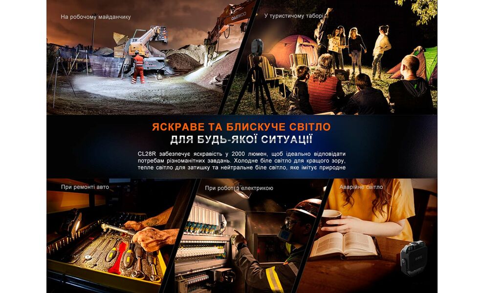 Кемпінговий ліхтар з функцією павербанк Fenix CL28R: червоне світло, USB Type-C, зображення 10