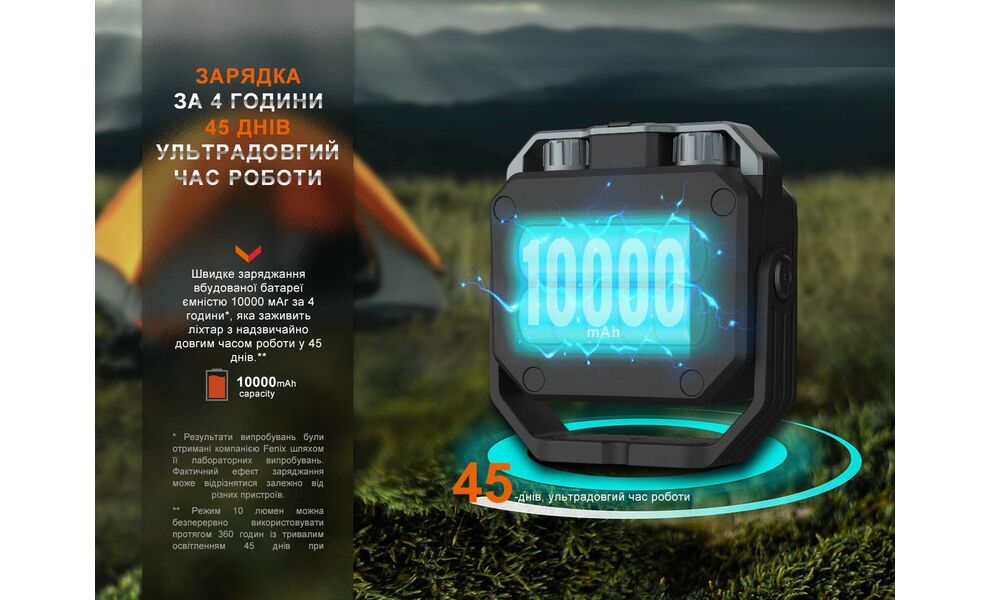 Кемпінговий ліхтар з функцією павербанк Fenix CL28R: червоне світло, USB Type-C, зображення 11