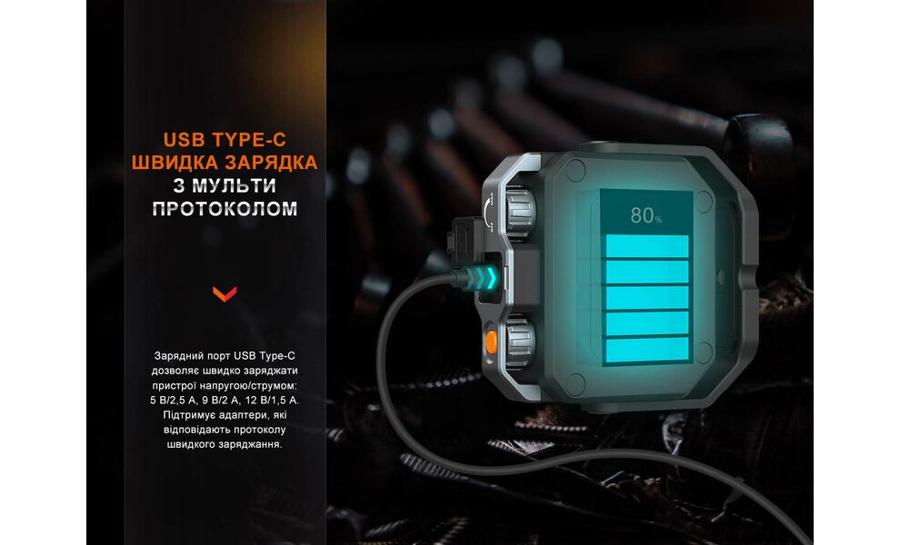 Кемпінговий ліхтар з функцією павербанк Fenix CL28R: червоне світло, USB Type-C, зображення 13