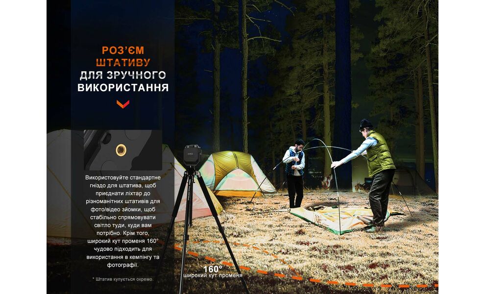 Кемпінговий ліхтар з функцією павербанк Fenix CL28R: червоне світло, USB Type-C, зображення 15