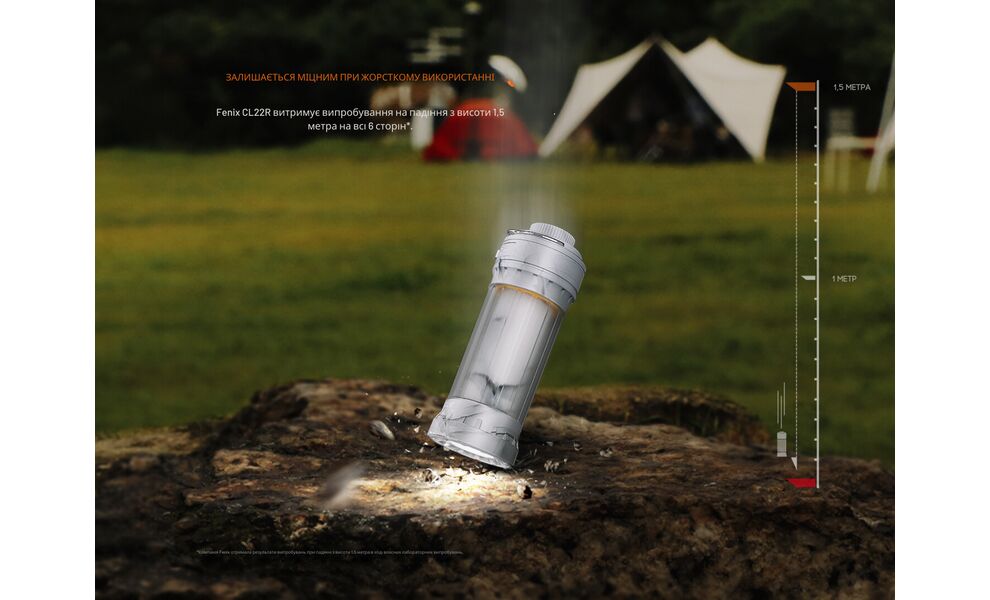 Кемпінговий ліхтар акумуляторний Fenix CL22R (Iceberg White): червоне світло, RGB-світло, USB Type-C, Колір корпусу: Iceberg White, зображення 20