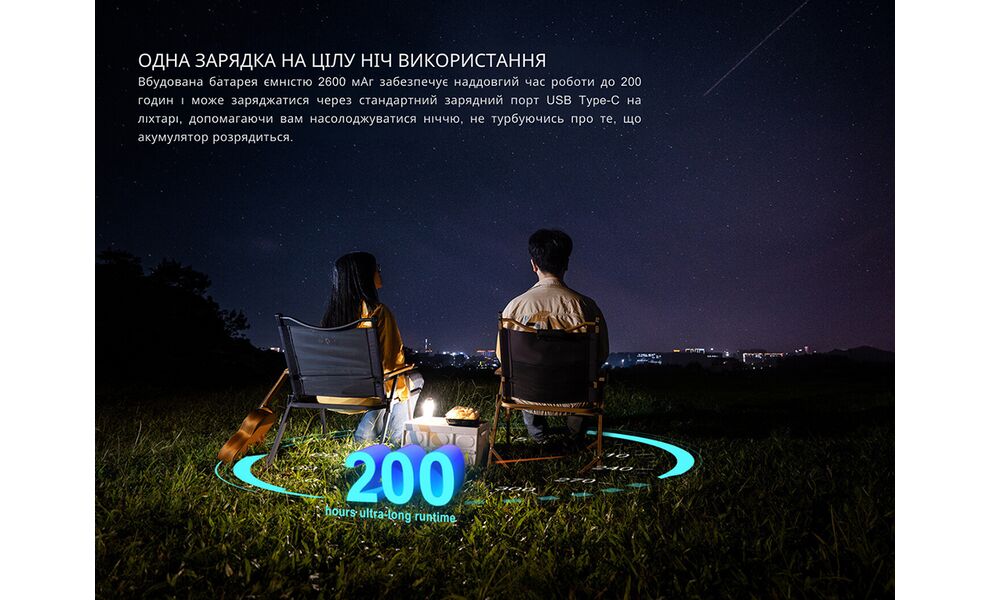 Кемпінговий ліхтар акумуляторний Fenix CL22R (Polar Night): червоне світло, RGB-світло, USB Type-C, Колір корпусу: Polar Night, зображення 10