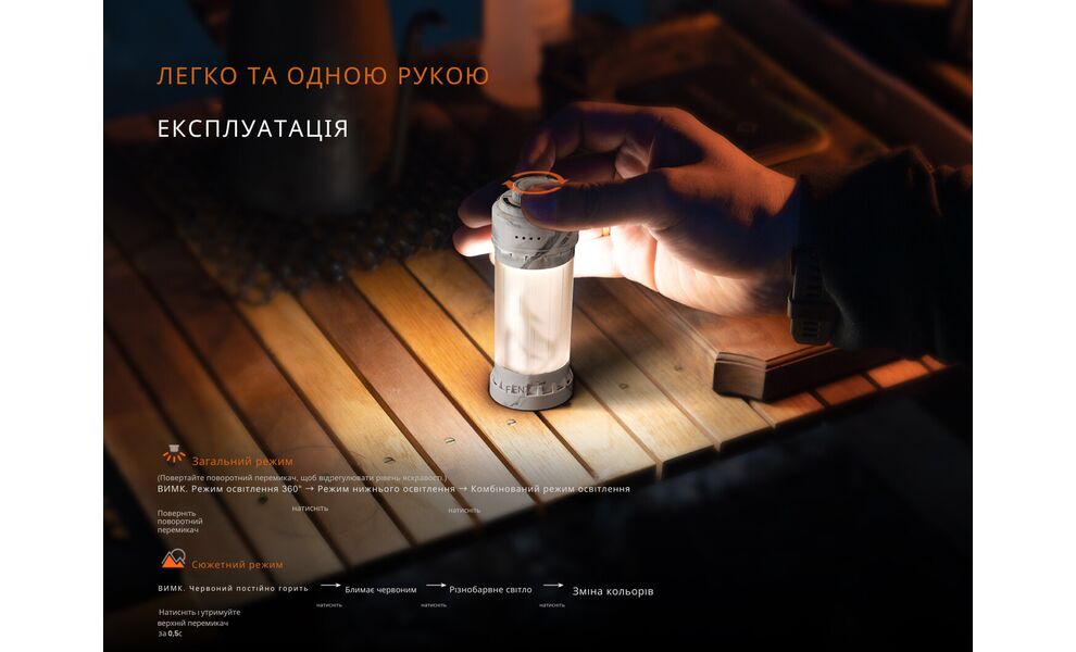 Кемпінговий ліхтар акумуляторний Fenix CL22R (Polar Night): червоне світло, RGB-світло, USB Type-C, Колір корпусу: Polar Night, зображення 12
