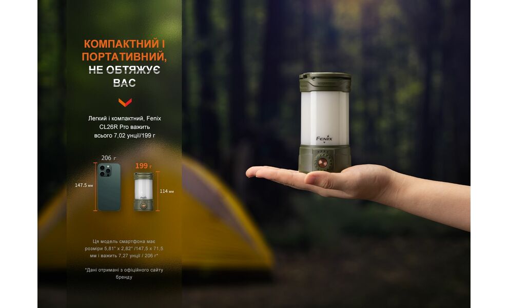 Кемпінговий ліхтар з акумулятором та функцією павербанк Fenix CL26R Pro (Olive): червоне світло, USB Type-C, Колір корпусу: Olive, зображення 11