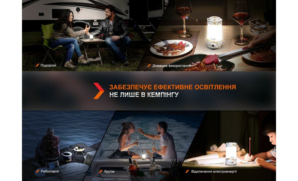 Кемпінговий ліхтар з акумулятором та функцією павербанк Fenix CL26R Pro (Olive): червоне світло, USB Type-C, Колір корпусу: Olive, зображення 14