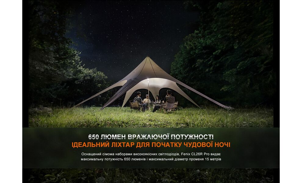 Кемпінговий ліхтар з акумулятором та функцією павербанк Fenix CL26R Pro (Olive): червоне світло, USB Type-C, Колір корпусу: Olive, зображення 7