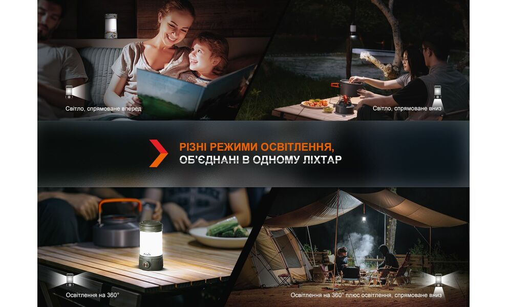 Кемпінговий ліхтар з акумулятором та функцією павербанк Fenix CL26R Pro (Olive): червоне світло, USB Type-C, Колір корпусу: Olive, зображення 8