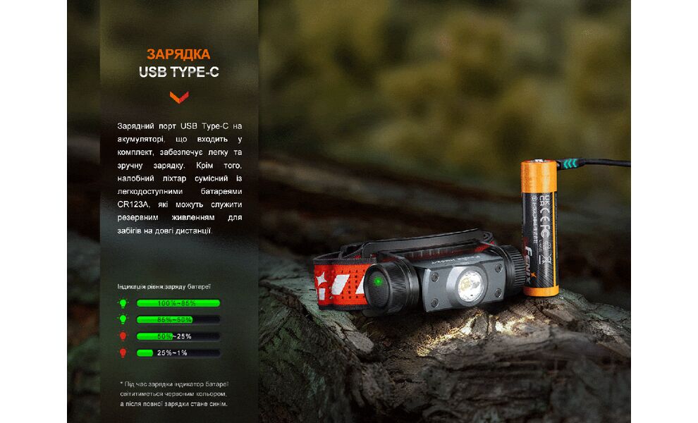 Налобний ліхтар з акумулятором Fenix HM62-T V2.0 (Magma) з червоним світлом, USB Type-C, Колір корпусу: Magma, зображення 13