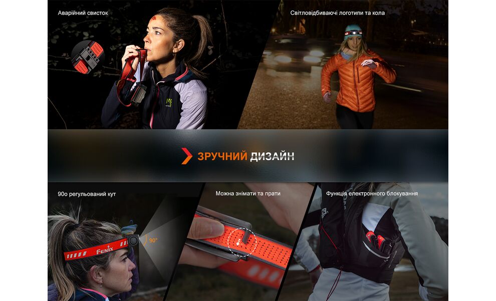 Налобний ліхтар з акумулятором Fenix HM62-T V2.0 (Magma) з червоним світлом, USB Type-C, Колір корпусу: Magma, зображення 15