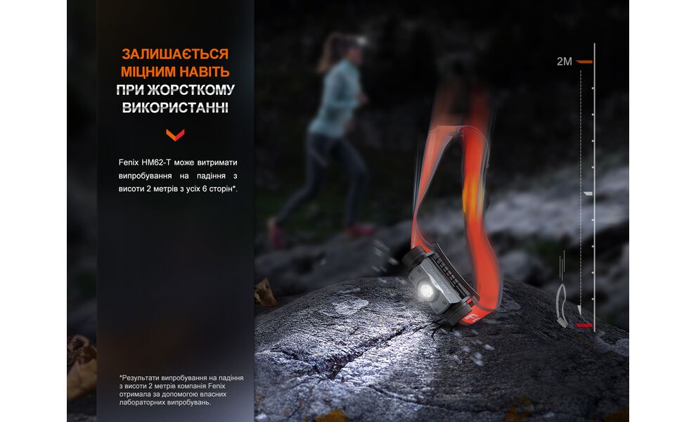 Налобний ліхтар з акумулятором Fenix HM62-T V2.0 (Magma) з червоним світлом, USB Type-C, Колір корпусу: Magma, зображення 17