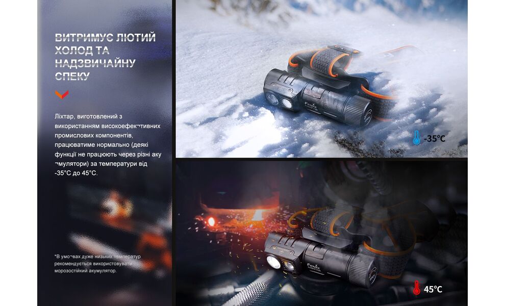 Налобний ліхтар з акумулятором Fenix HM71R: USB Type-C, зображення 18