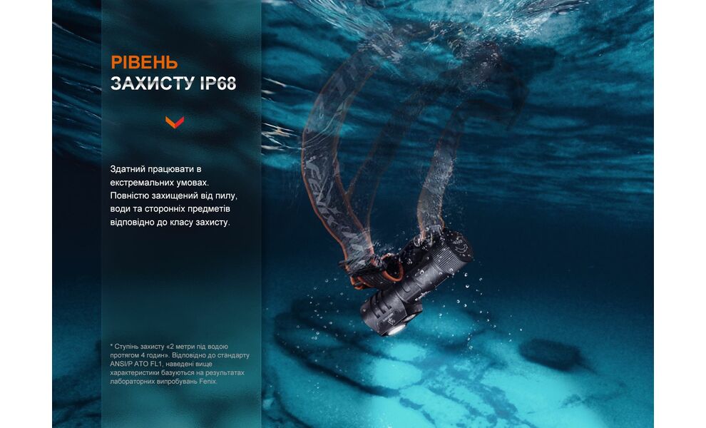 Налобний ліхтар з акумулятором Fenix HM71R: USB Type-C, зображення 19