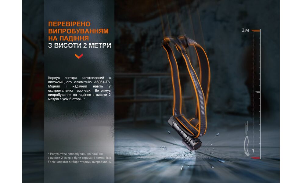 Налобний ліхтар з акумулятором Fenix HM71R: USB Type-C, зображення 20