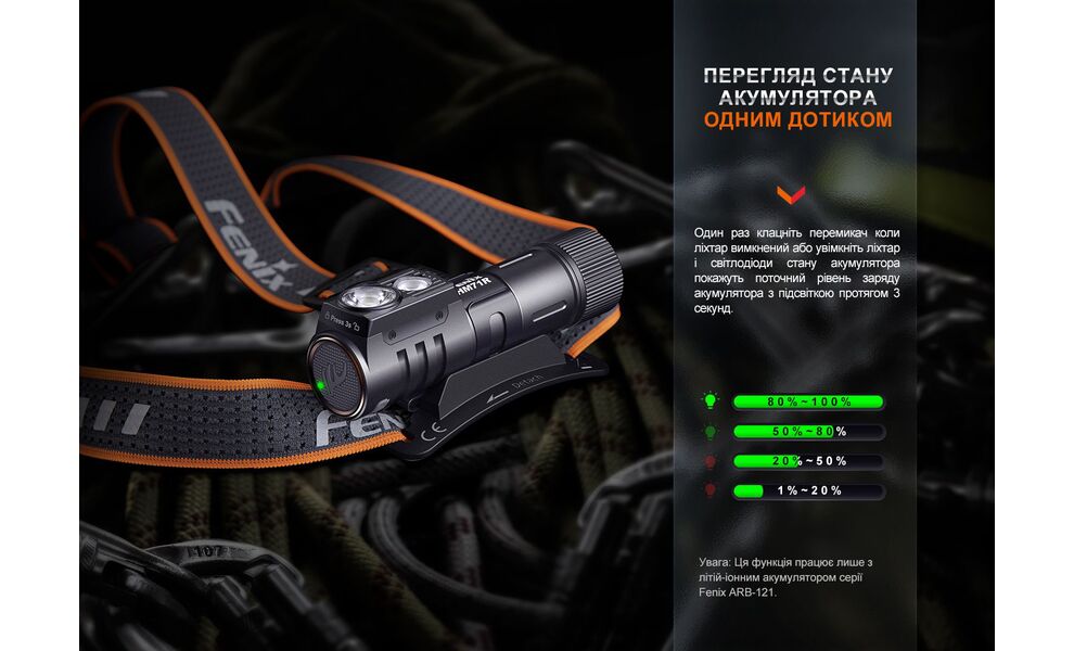 Налобний ліхтар з акумулятором Fenix HM71R: USB Type-C, зображення 21