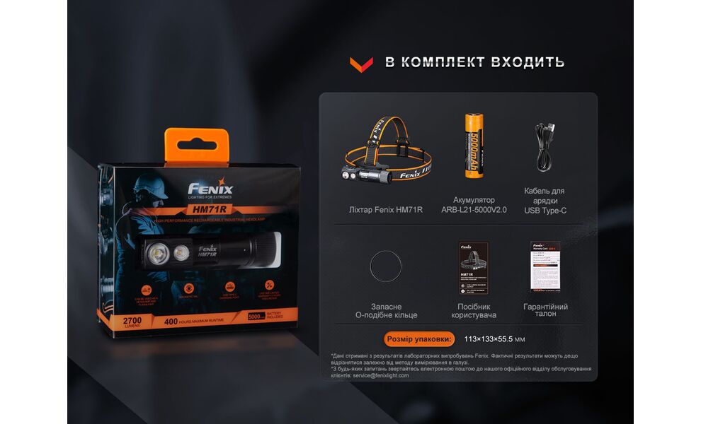 Налобний ліхтар з акумулятором Fenix HM71R: USB Type-C, зображення 7