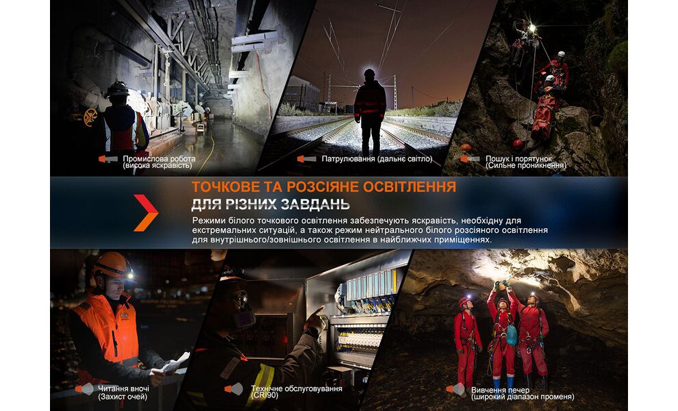 Налобний ліхтар з акумулятором Fenix HM71R: USB Type-C, зображення 10