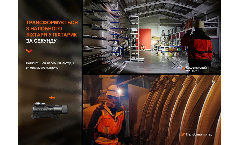 Налобний ліхтар з акумулятором Fenix HM71R: USB Type-C, зображення 11