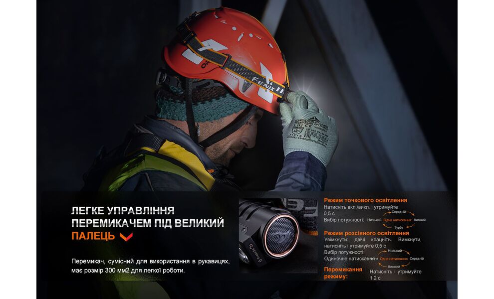 Налобний ліхтар з акумулятором Fenix HM71R: USB Type-C, зображення 14