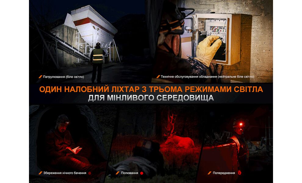 Налобний ліхтар з акумулятором та функцією павербанк Fenix HM75R з червоним світлом, USB Type-C, зображення 14