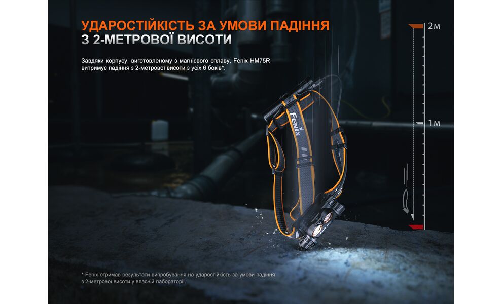 Налобний ліхтар з акумулятором та функцією павербанк Fenix HM75R з червоним світлом, USB Type-C, зображення 22