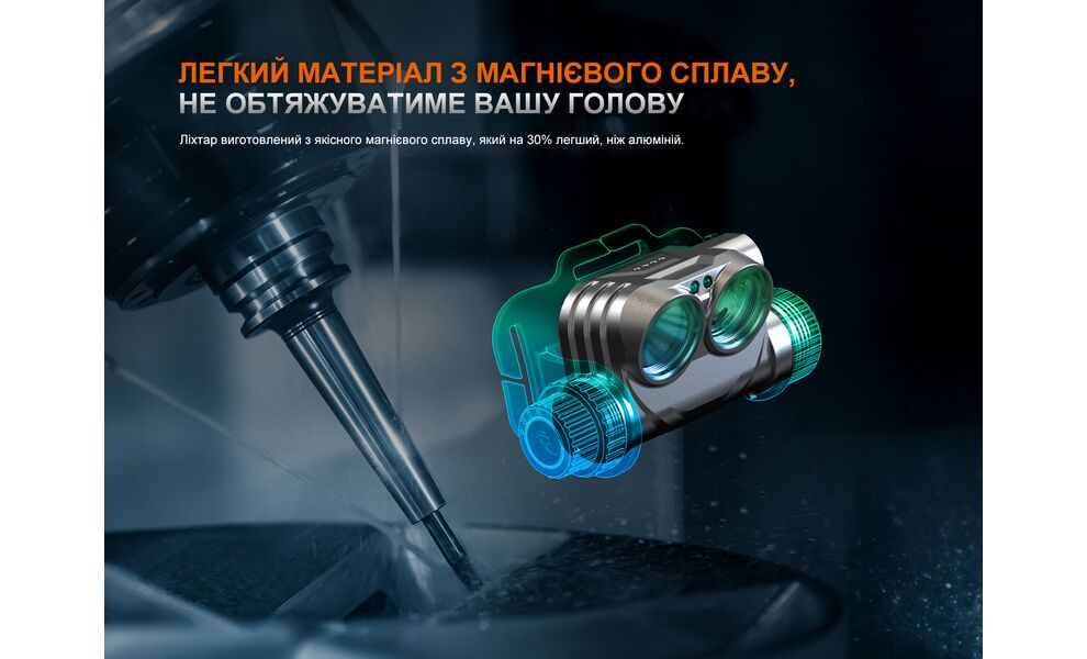 Налобний ліхтар з акумулятором та функцією павербанк Fenix HM75R з червоним світлом, USB Type-C, зображення 9