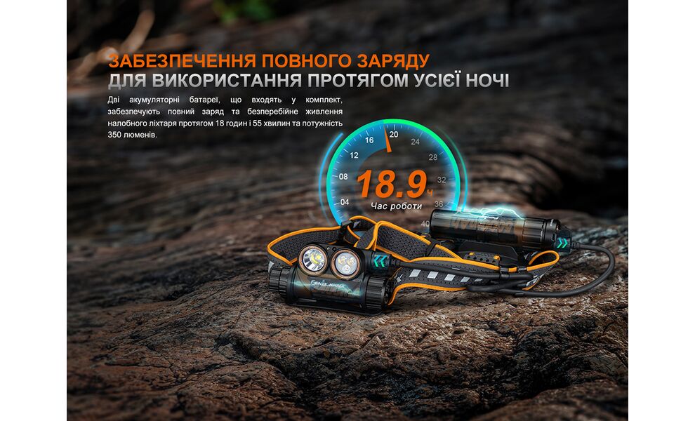 Налобний ліхтар з акумулятором та функцією павербанк Fenix HM75R з червоним світлом, USB Type-C, зображення 12