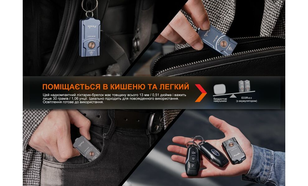 Ліхтар-брелок Fenix E03R V2.0 (Grey), Колір: Grey, зображення 11