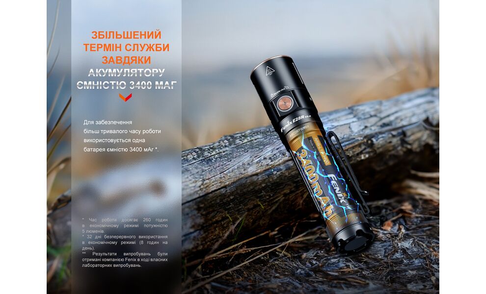 Ліхтар ручний Fenix E28R V2.0, зображення 17