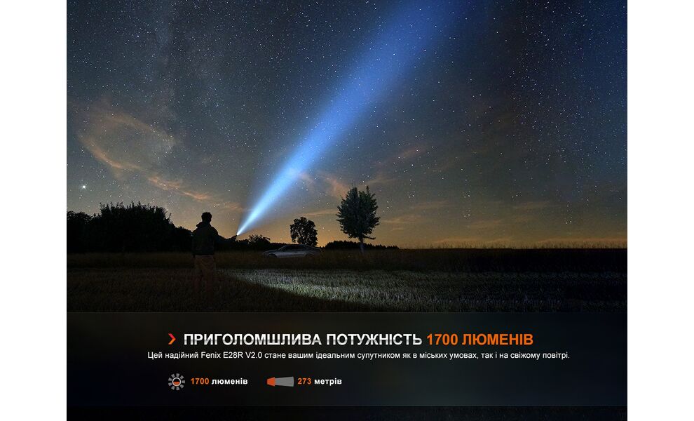 Ліхтар ручний Fenix E28R V2.0, зображення 10