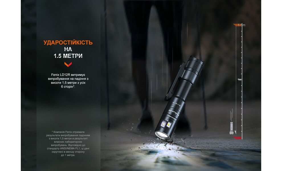 Ліхтар ручний Fenix LD12R, зображення 21