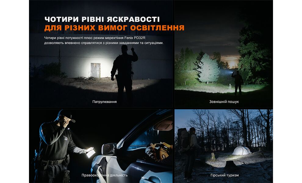 Ліхтар ручний Fenix PD32R, зображення 16