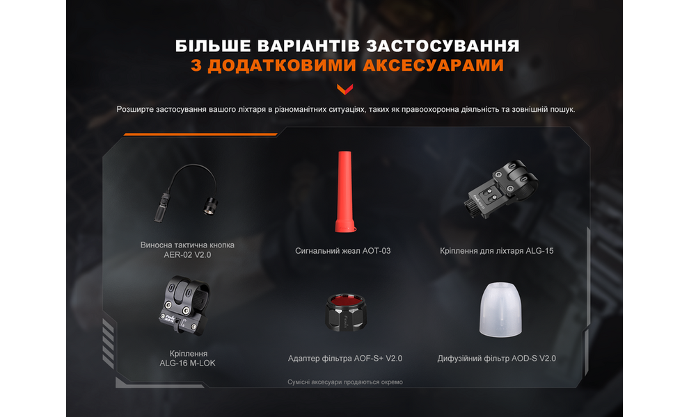 Ліхтар ручний Fenix PD32R, зображення 24