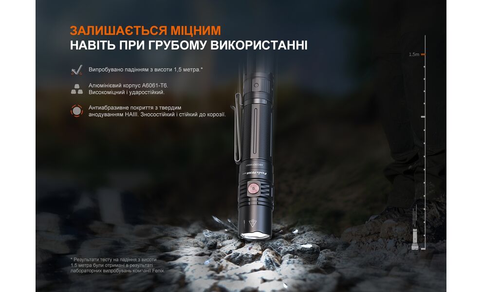 Ліхтар ручний Fenix PD36R V2.0, зображення 20