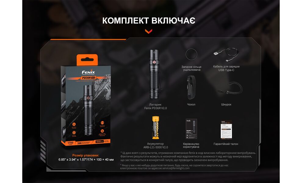 Ліхтар ручний Fenix PD36R V2.0, зображення 8