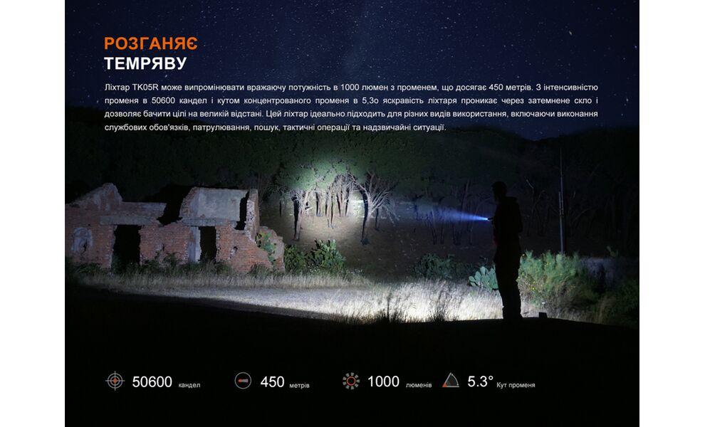 Ліхтар ручний Fenix TK05R, зображення 11