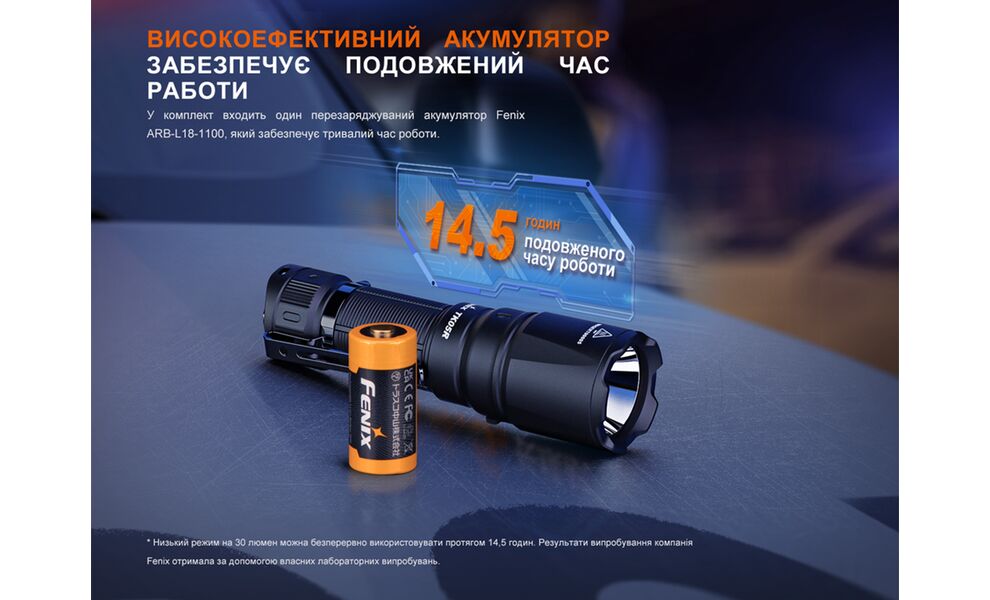 Ліхтар ручний Fenix TK05R, зображення 18