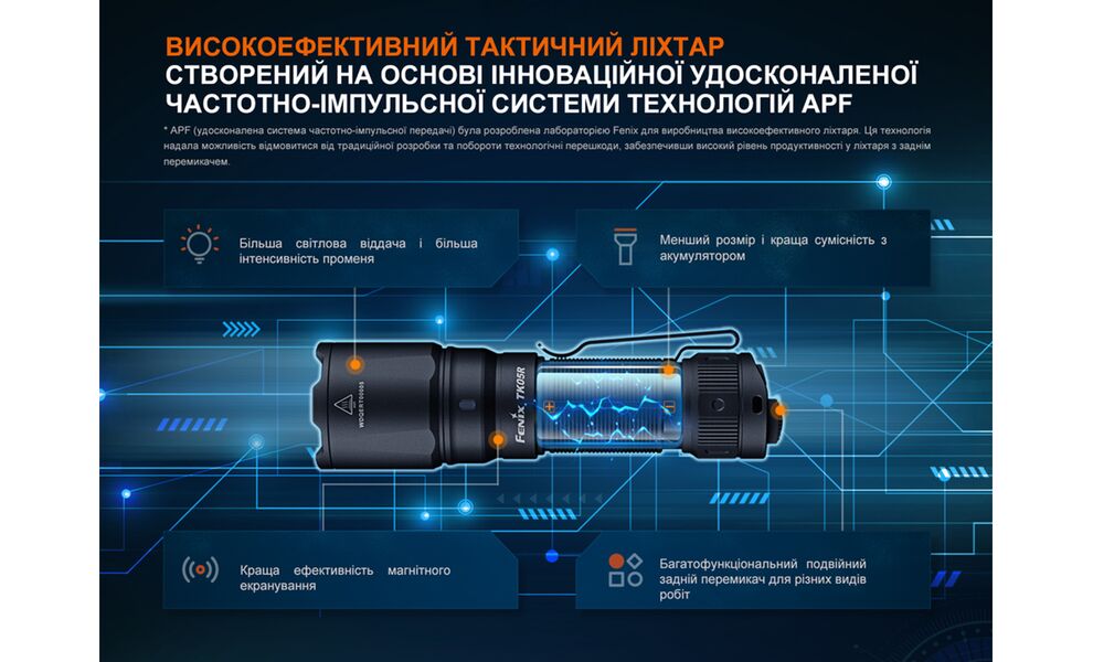 Ліхтар ручний Fenix TK05R, зображення 19