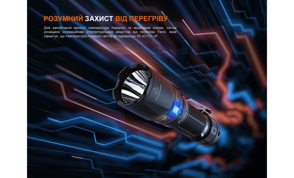 Ліхтар ручний Fenix TK05R, зображення 20