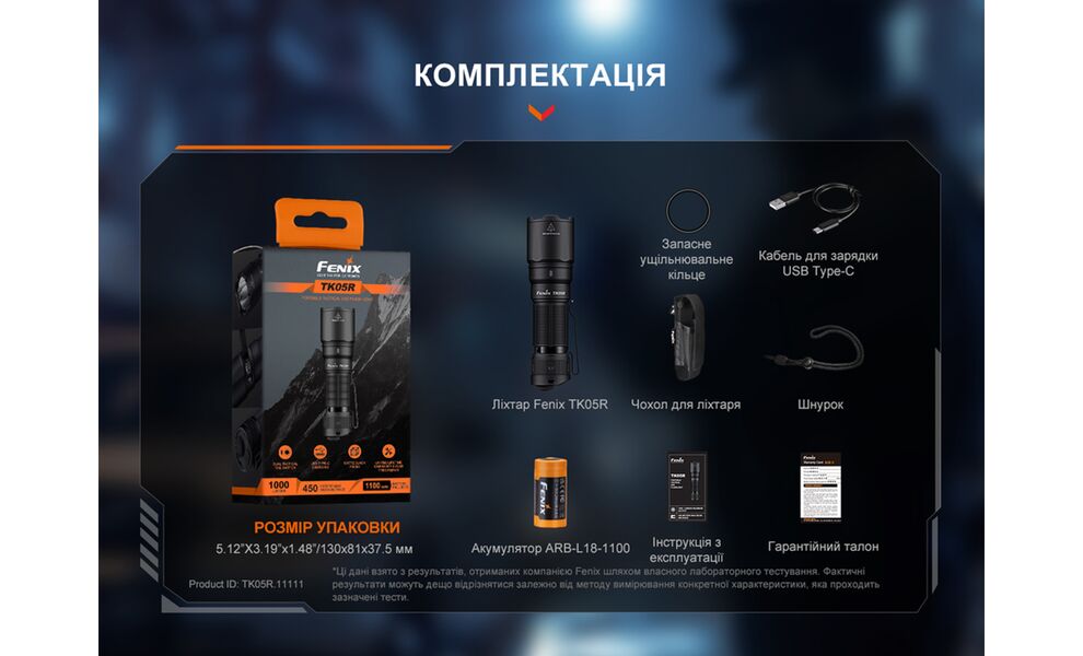 Ліхтар ручний Fenix TK05R, зображення 9