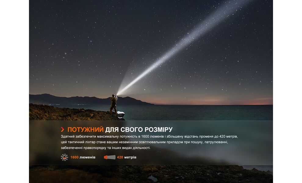 Ліхтар ручний Fenix TK11R, зображення 13