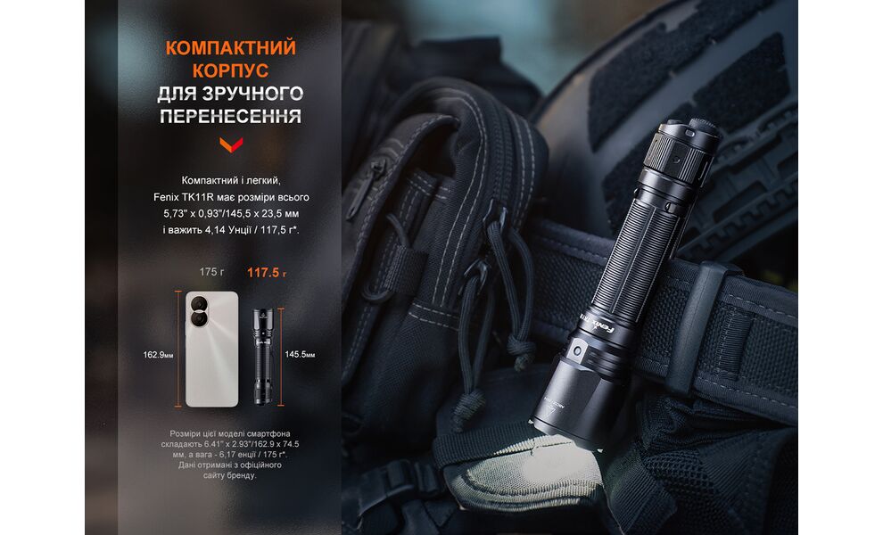 Ліхтар ручний Fenix TK11R, зображення 14