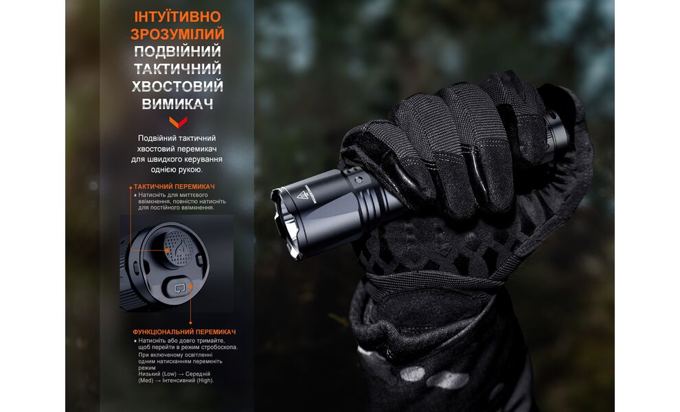 Ліхтар ручний Fenix TK11R, зображення 15