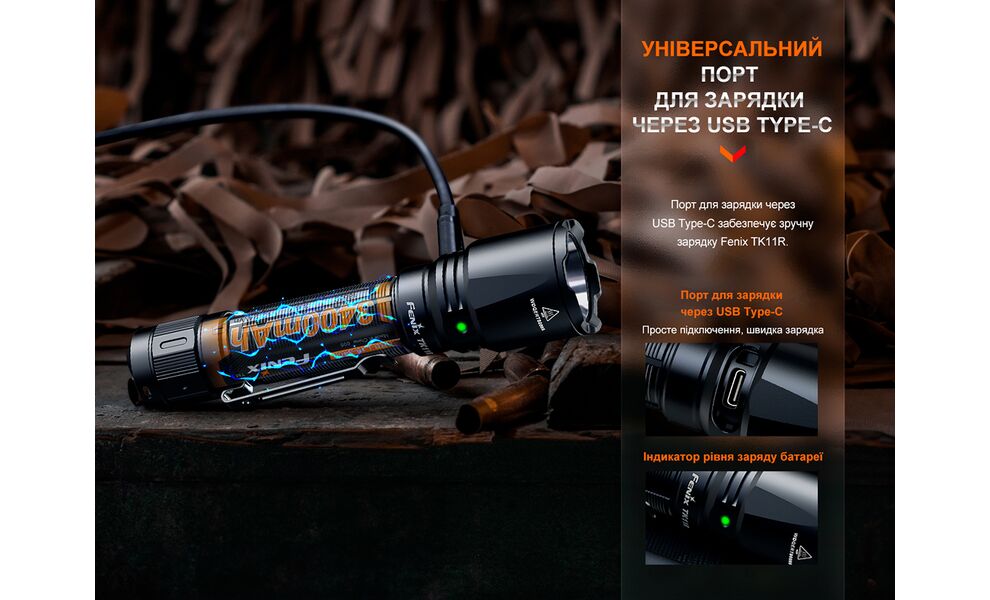 Ліхтар ручний Fenix TK11R, зображення 16