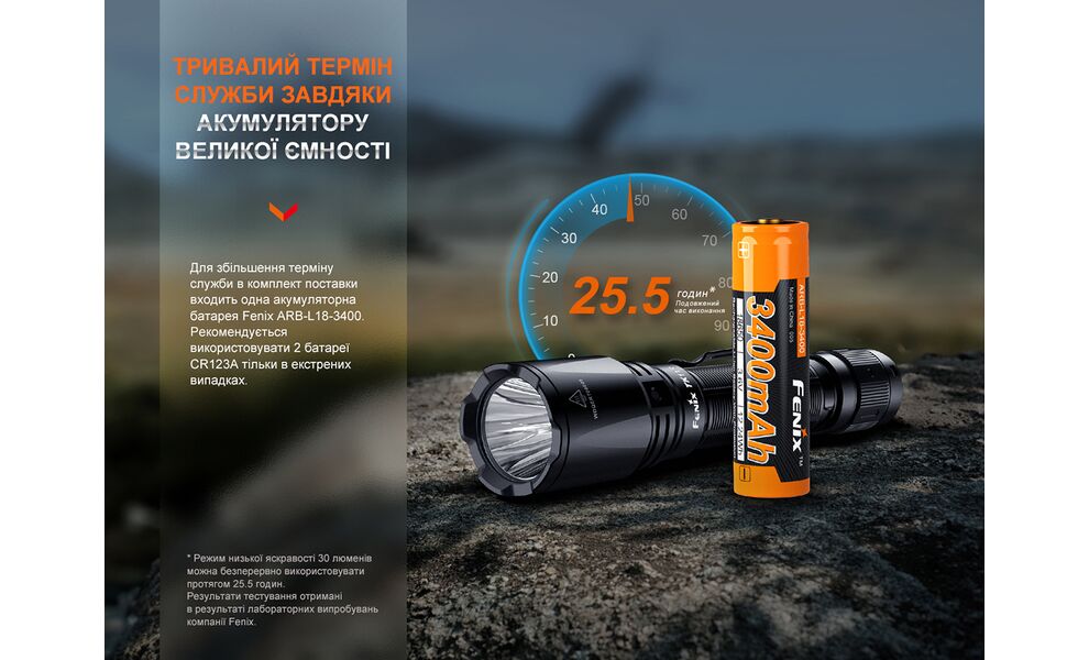 Ліхтар ручний Fenix TK11R, зображення 18